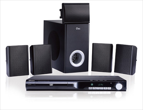 Electronic Products Photography for the American Brand - ETEC