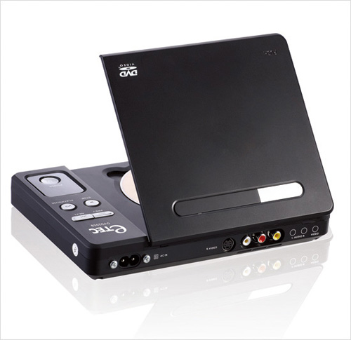 Electronic Products Photography for the American Brand - ETEC