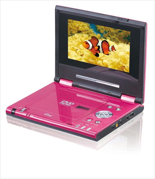 Electronic Products Photography for the American Brand - ETEC