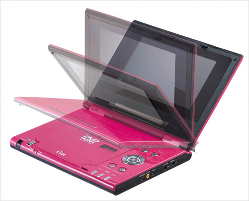 Electronic Products Photography for the American Brand - ETEC